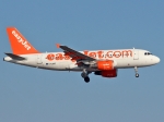 easyJet Airline